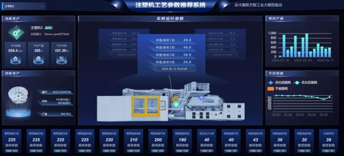 海爾領航2025 三案例入選中國輕工業數字化轉型標桿